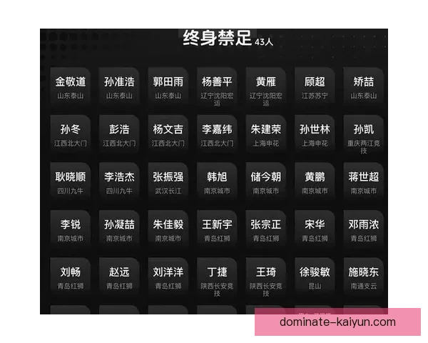 中超处罚榜单更新，多名球员因违纪行为遭重罚，公平竞争值得关注